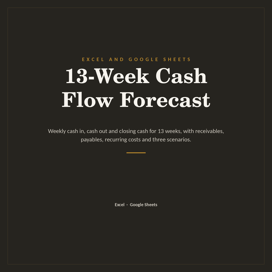 13-Week Cash Flow Forecast Pro spreadsheet: weekly cash forecast, receivables, payables and scenarios for Excel and Google Sheets