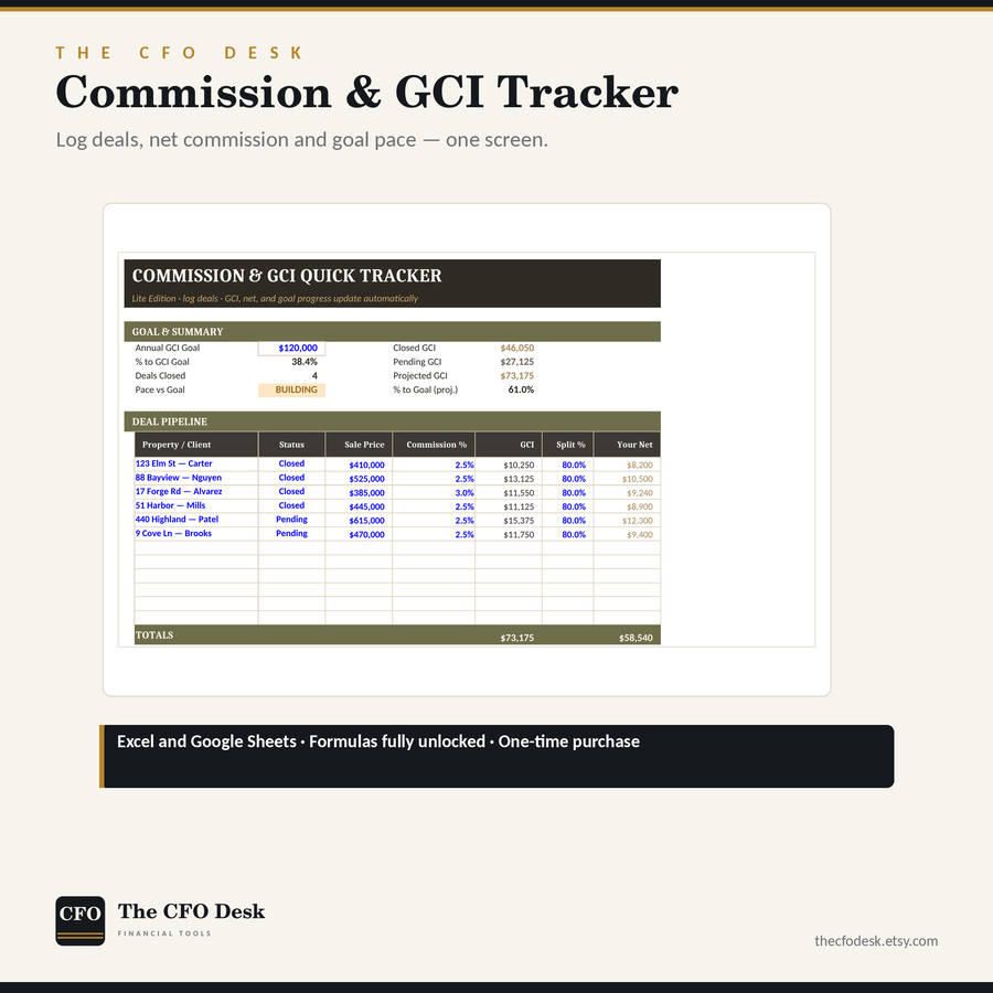 Commission & GCI Quick Tracker (Lite)