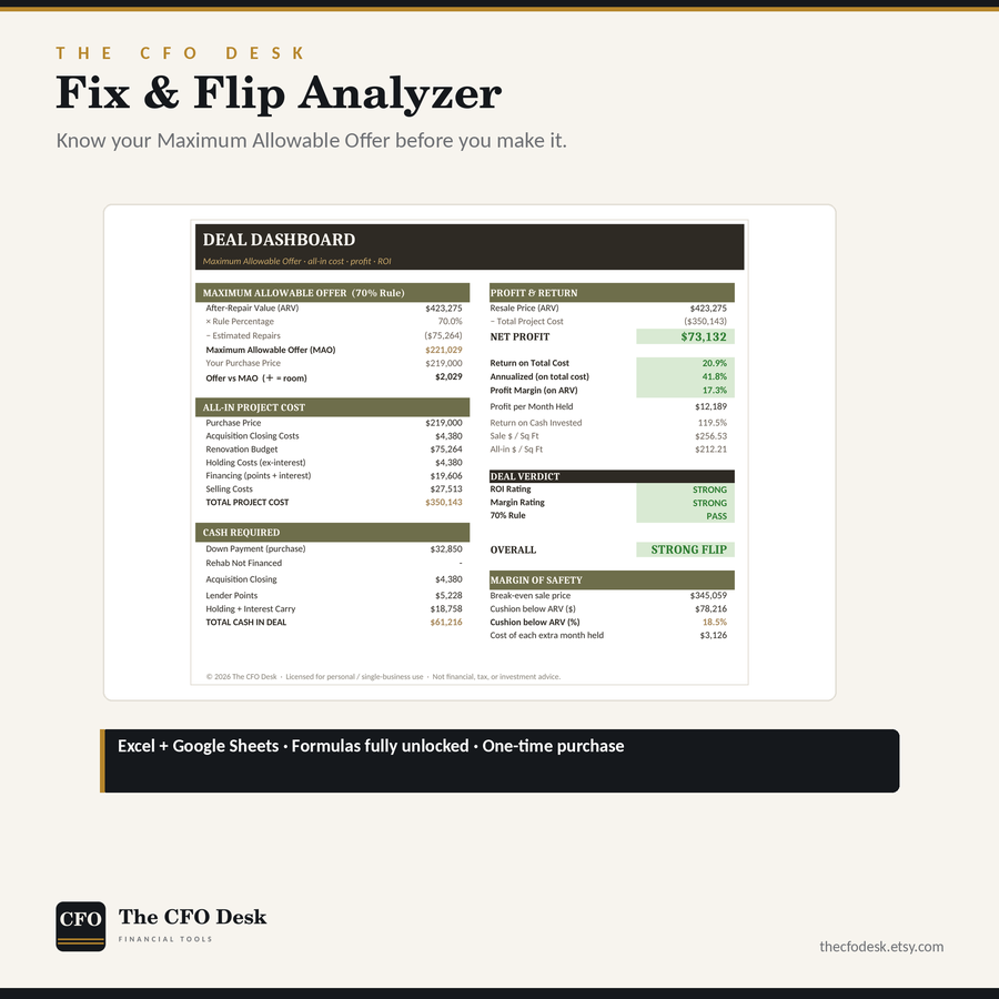 Fix and Flip Analyzer
