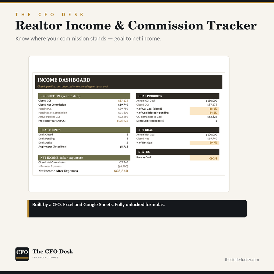 Realtor Income & Commission Tracker
