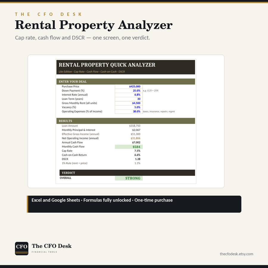 Rental Property Quick Analyzer (Lite)