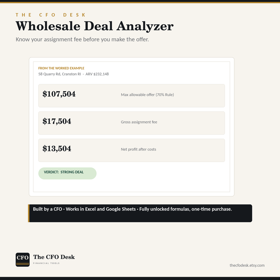 Wholesale Deal Analyzer